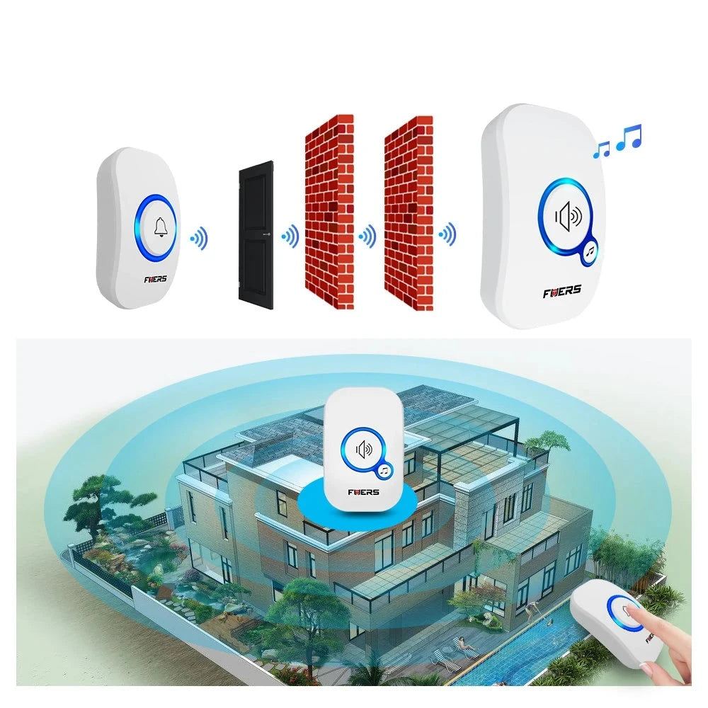 Campainha Inteligente Sem Fio Á prova D'Água - SmartWave