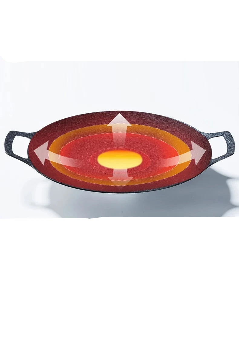 Frigideira Redonda Antiaderente Profissional - MasterGlide